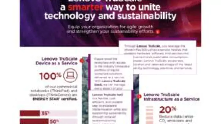 TruScale Sustainability-Infographic-WW-EN_pdfpreview